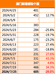 新澳门最精准正最精准龙门,动态说明解析_黄金版68.891