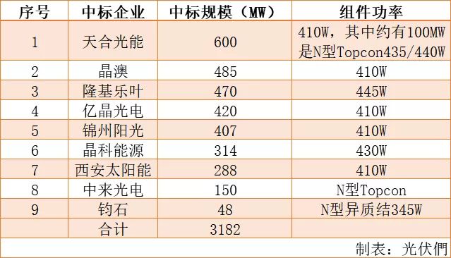 新澳天天开奖资料大全最新,高效实施方法解析_RX版37.103