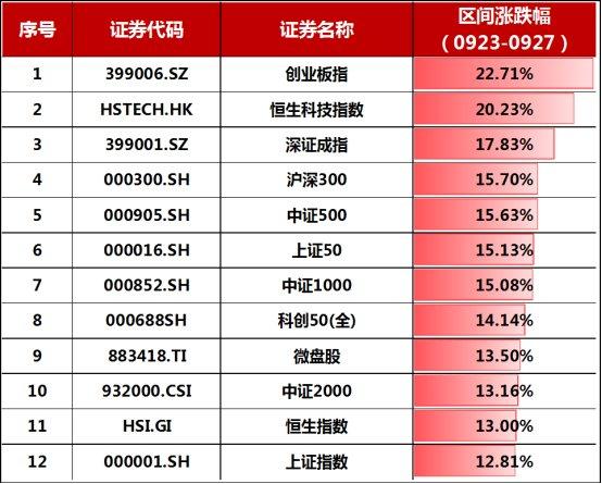 494949开奖历史记录最新开奖记录,快速方案落实_Deluxe78.277