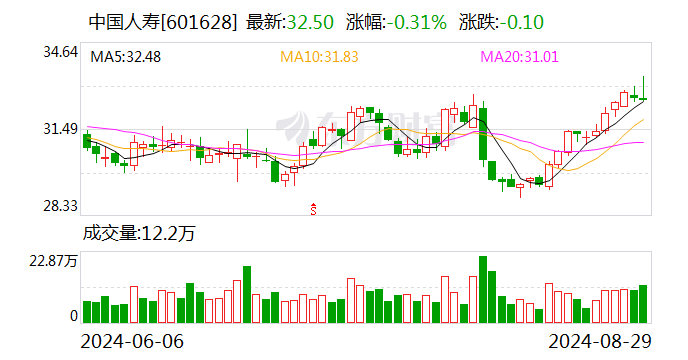 2024澳门六今晚开奖结果是多少,广泛的关注解释落实热议_特别款12.382