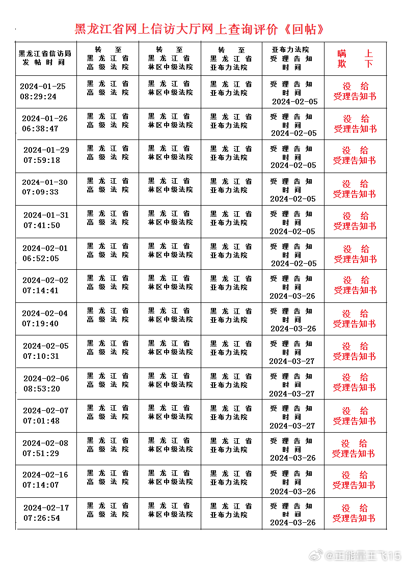 2024新澳门历史开奖记录查询结果,确保成语解释落实的问题_移动版29.48