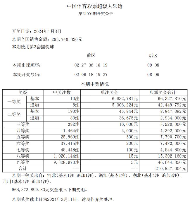 新奥历史开奖记录,动态解释词汇_S41.770