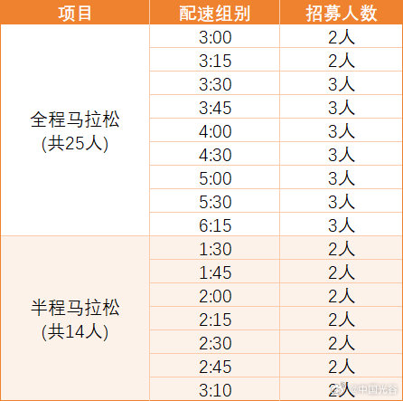 7777788888奥门跑跑马,实践调查解析说明_4DM76.814