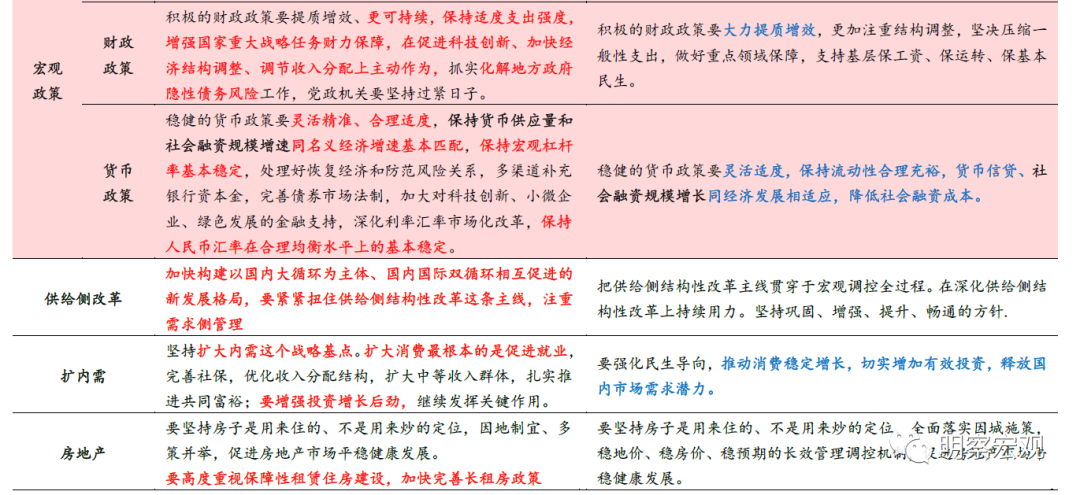 2024年黄大仙三肖三码,权威研究解释定义_模拟版39.900