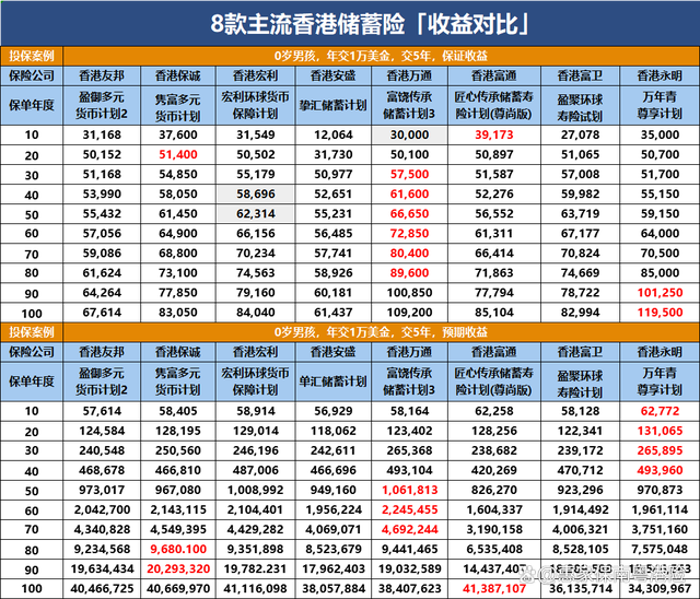 香港兔六台彩最佳精选解析说明,高速规划响应方案_终极版49.699