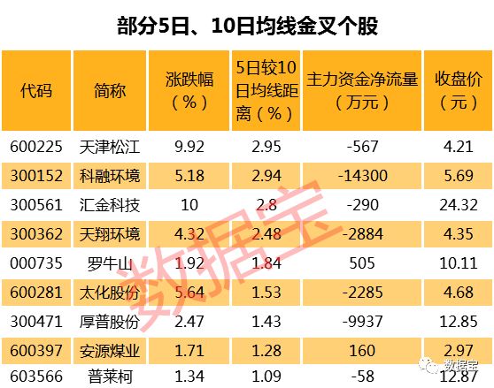 2024年新澳门今晚开奖结果查询,科技成语解析说明_FHD版76.250