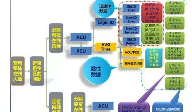 新澳新澳门正版资料,数据驱动执行设计_1440p116.637