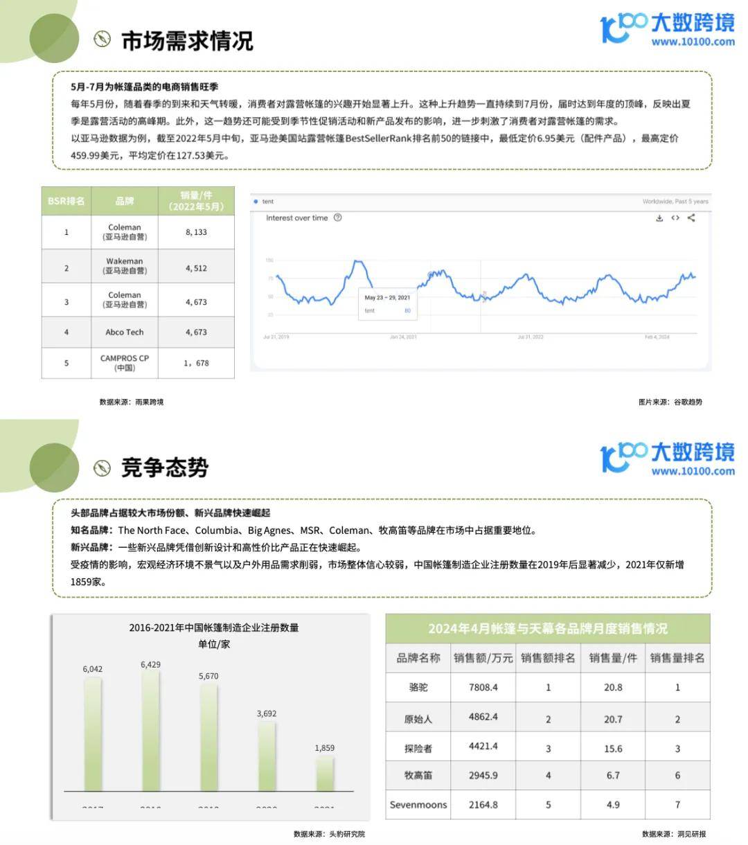 2024正版资料免费提供,可靠数据评估_户外版47.568