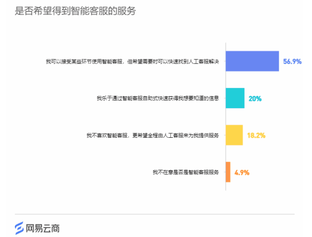 新澳2024今晚开奖资料,安全性方案设计_体验版23.592