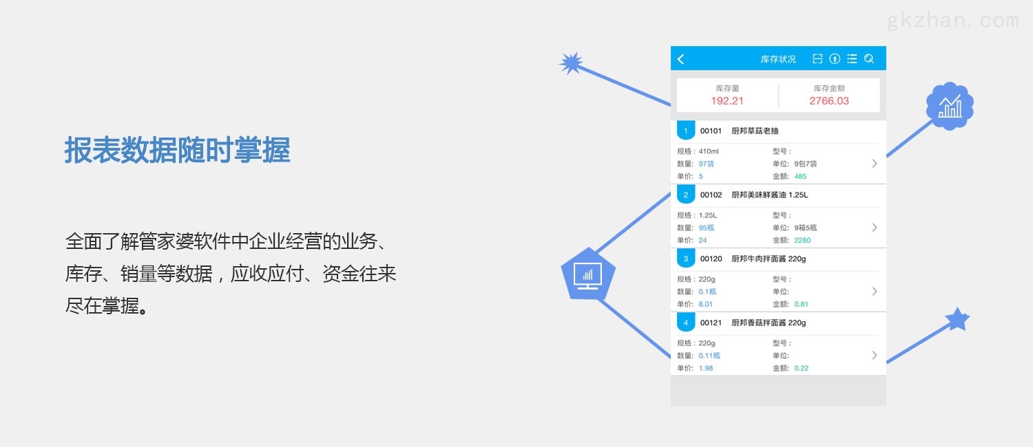 7777788888精准管家婆免费,创新落实方案剖析_UHD版30.555