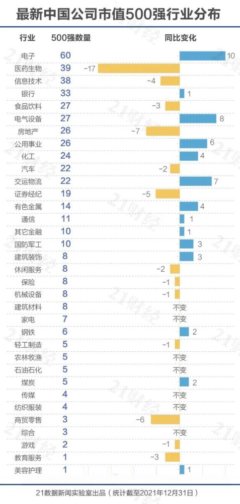 澳门正版免费资料大全新闻,数据设计支持计划_D版83.529