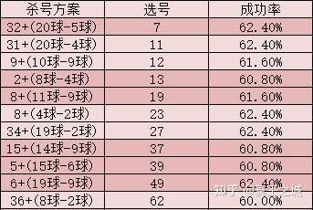 新澳2024今晚开奖结果,理论分析解析说明_创意版92.403