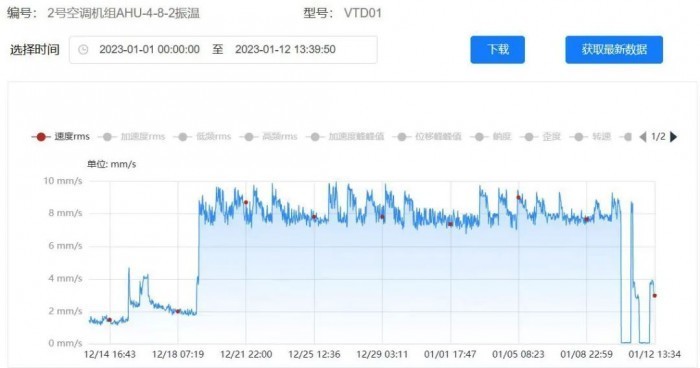 老澳门开奖结果2024开奖,仿真方案实现_C版85.444