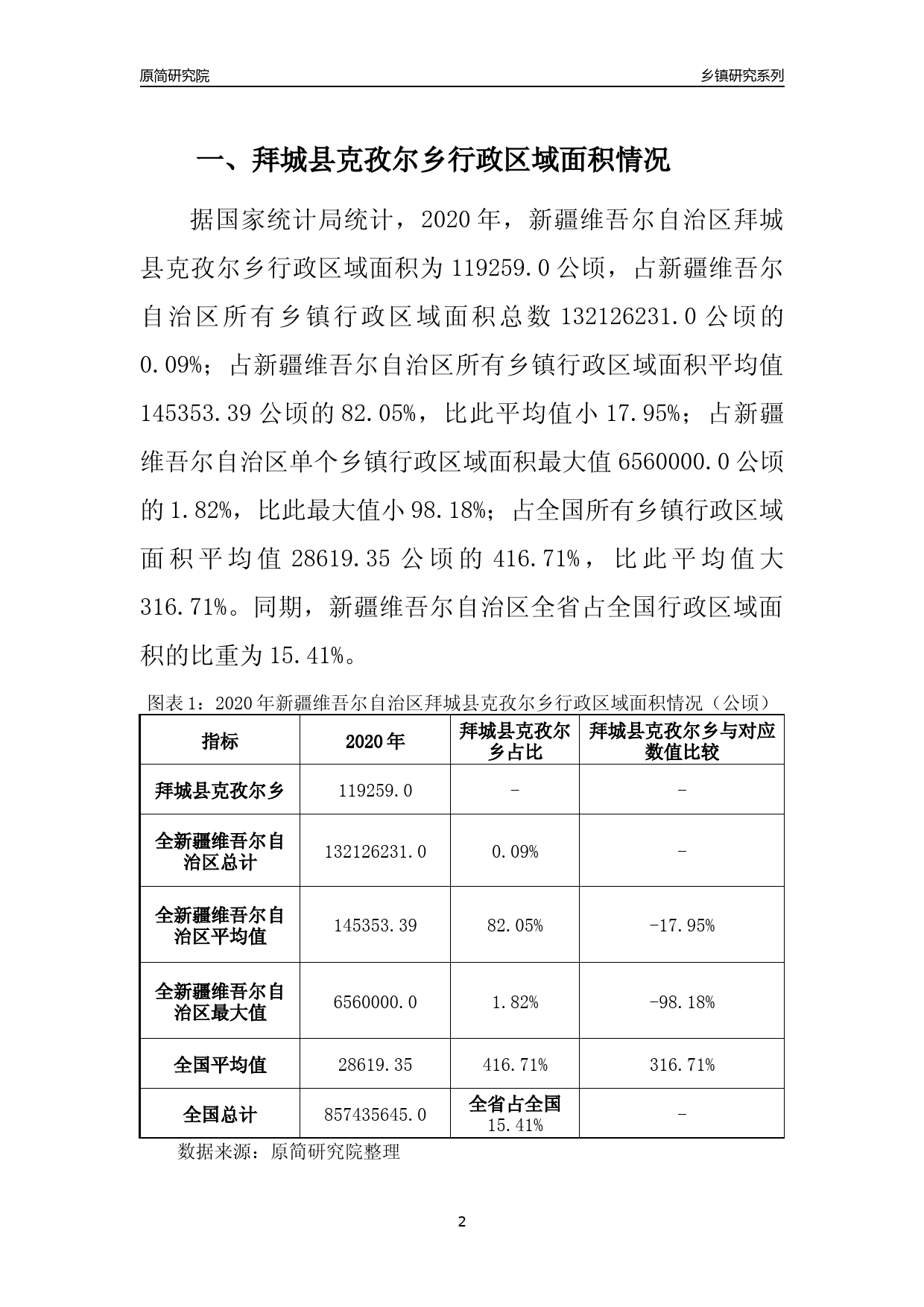 拜城县计划生育委员会最新发展规划深度解读