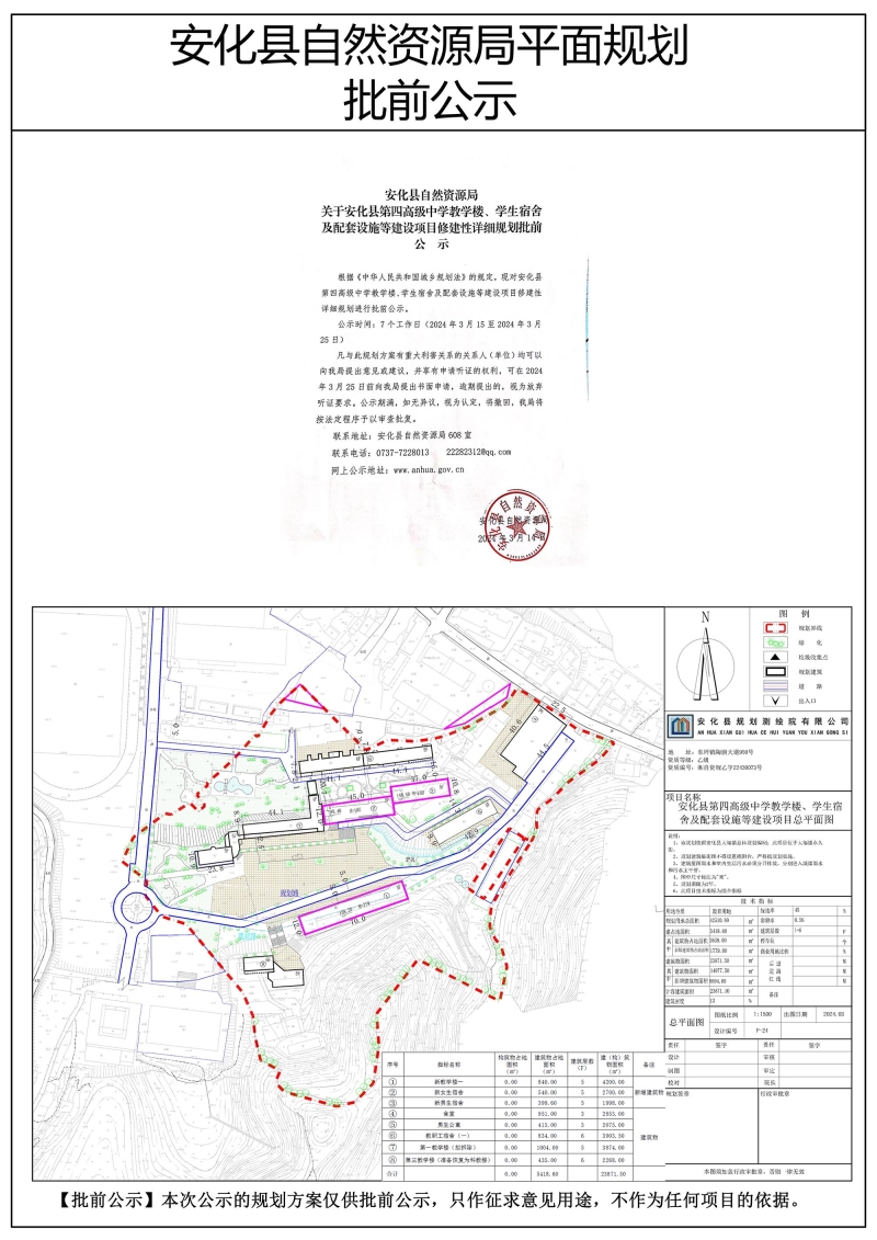 安化县初中未来发展规划概览