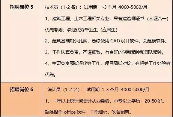 石碶街道最新招聘信息全面解析