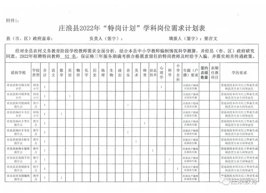 郑河乡最新招聘信息全面解析