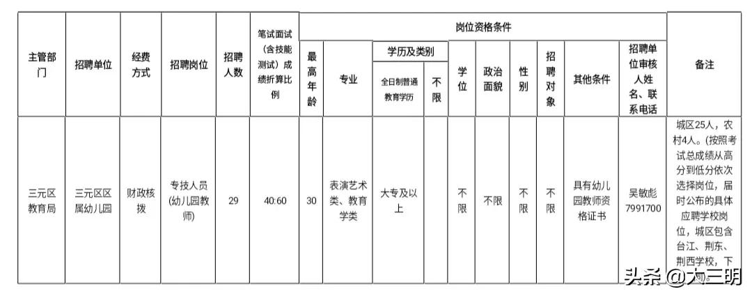 梅列区教育局重塑教育未来，智慧校园新篇章启动