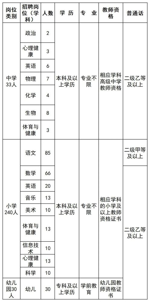 仙游县教育局最新招聘信息全面解析