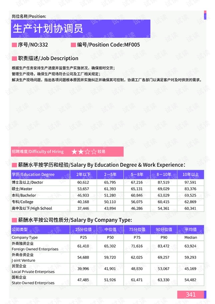 东宁县应急管理局发展规划概览