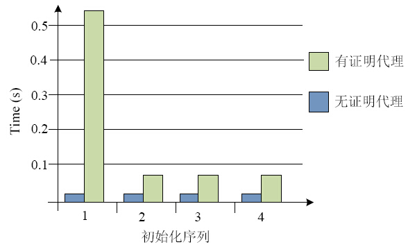 看香港精准资料免费公开,可靠计划执行策略_特供款45.161