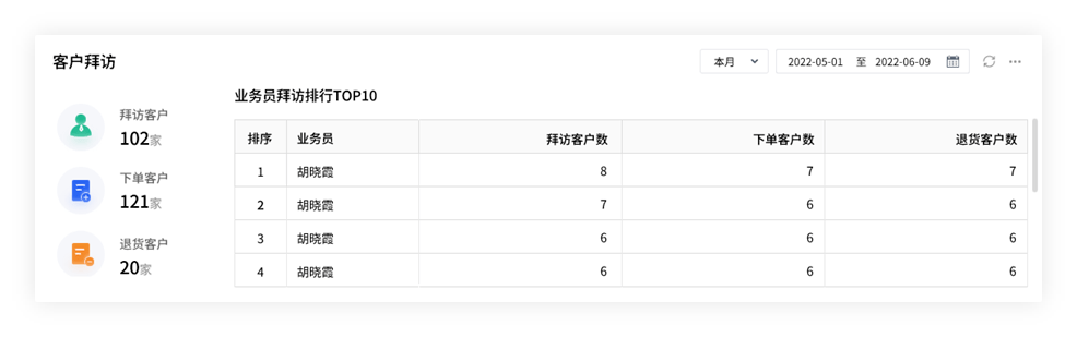 管家婆2024精准资料成语平特,实地评估说明_社交版14.352