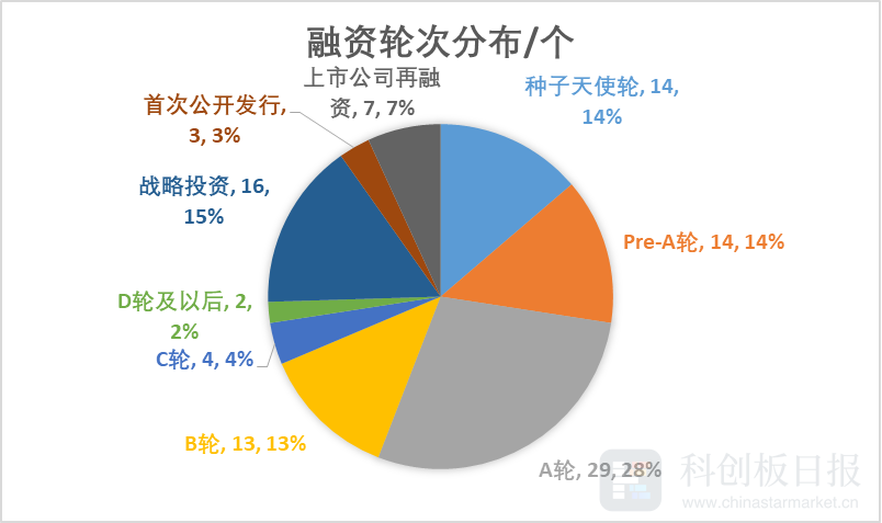 香港今晚开什么特马,专业数据解释定义_V90.215