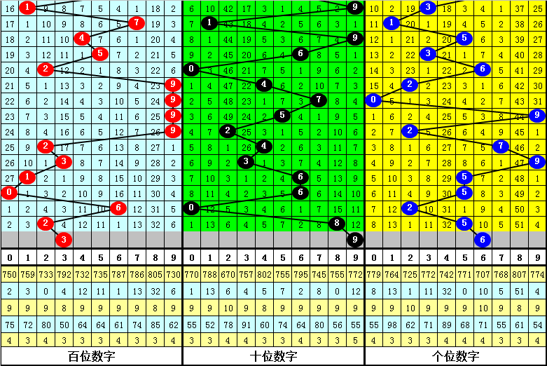 新澳门三肖中特期期准,专业解析说明_开发版58.611