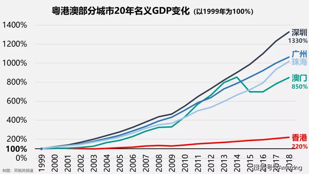 澳门统计器生肖统计器,前沿研究解析_Advance60.129