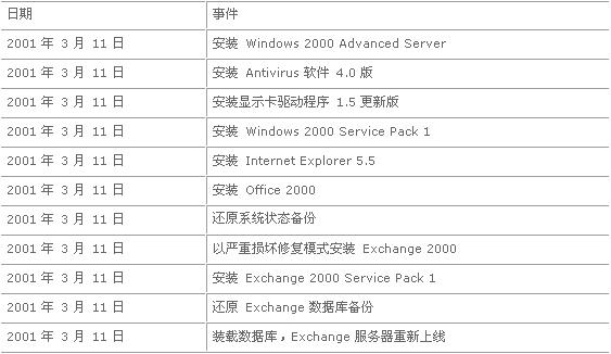 澳门开奖结果+开奖记录表013,深度应用解析数据_VE版41.876