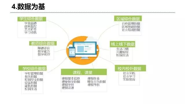 新澳精准资料大全,数据驱动方案实施_至尊版55.78