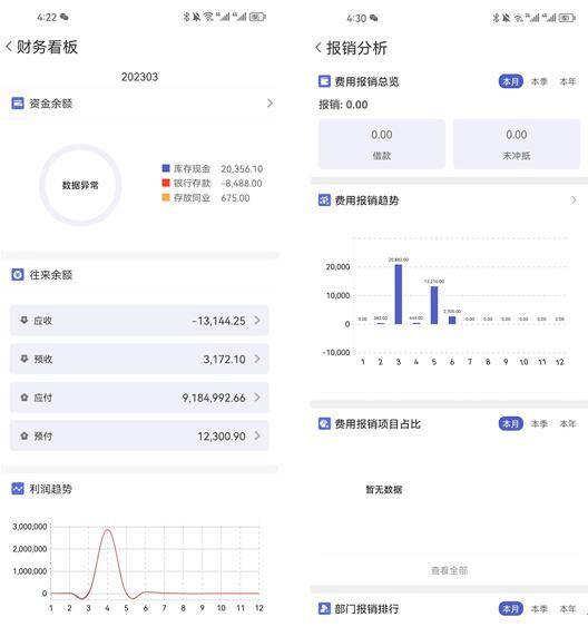 管家婆一肖一码100中奖技巧,实地数据验证策略_安卓款65.118