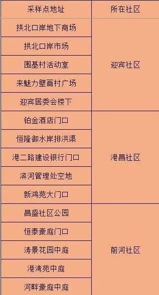 新澳门精准四肖期期中特公开,实地调研解释定义_1080p25.466