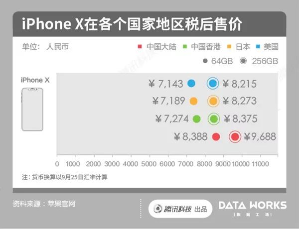 新澳今天晚上开奖结果查询表,快速落实响应方案_iPhone42.40