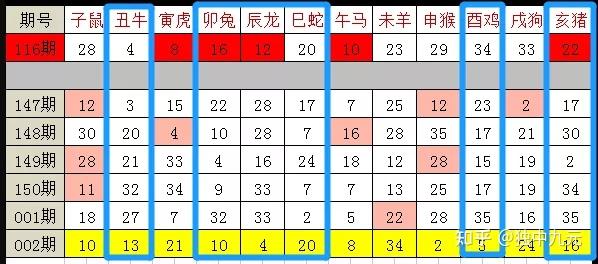 今天晚上澳门三肖兔羊蛇,权威诠释方法_动态版22.360