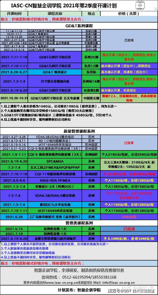 新澳门彩历史开奖记录走势图香港,定性分析说明_标配版83.69