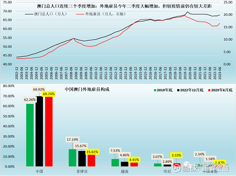 澳门统计器生肖统计器,整体规划执行讲解_视频版94.756