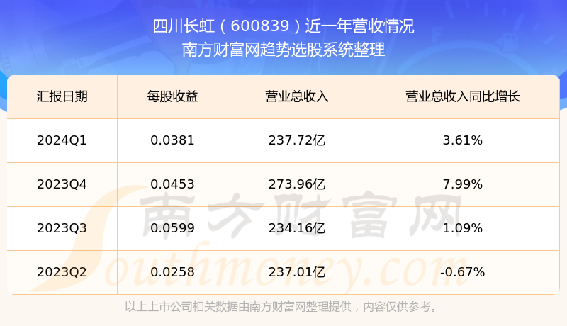 2024年12月6日 第38页