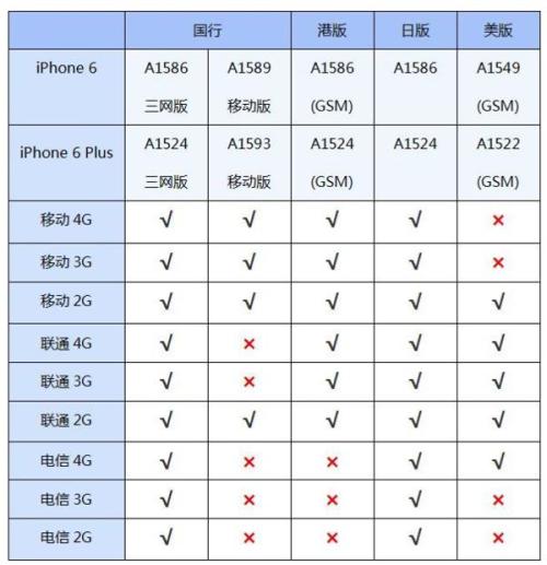 香港4777777开奖结果+开奖结果一,真实数据解析_QHD版58.260