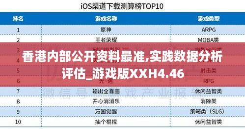 香港最准100‰免费,实地数据评估策略_冒险版50.418