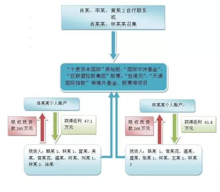 澳门一码一肖一特一中全年,实践说明解析_FT24.163