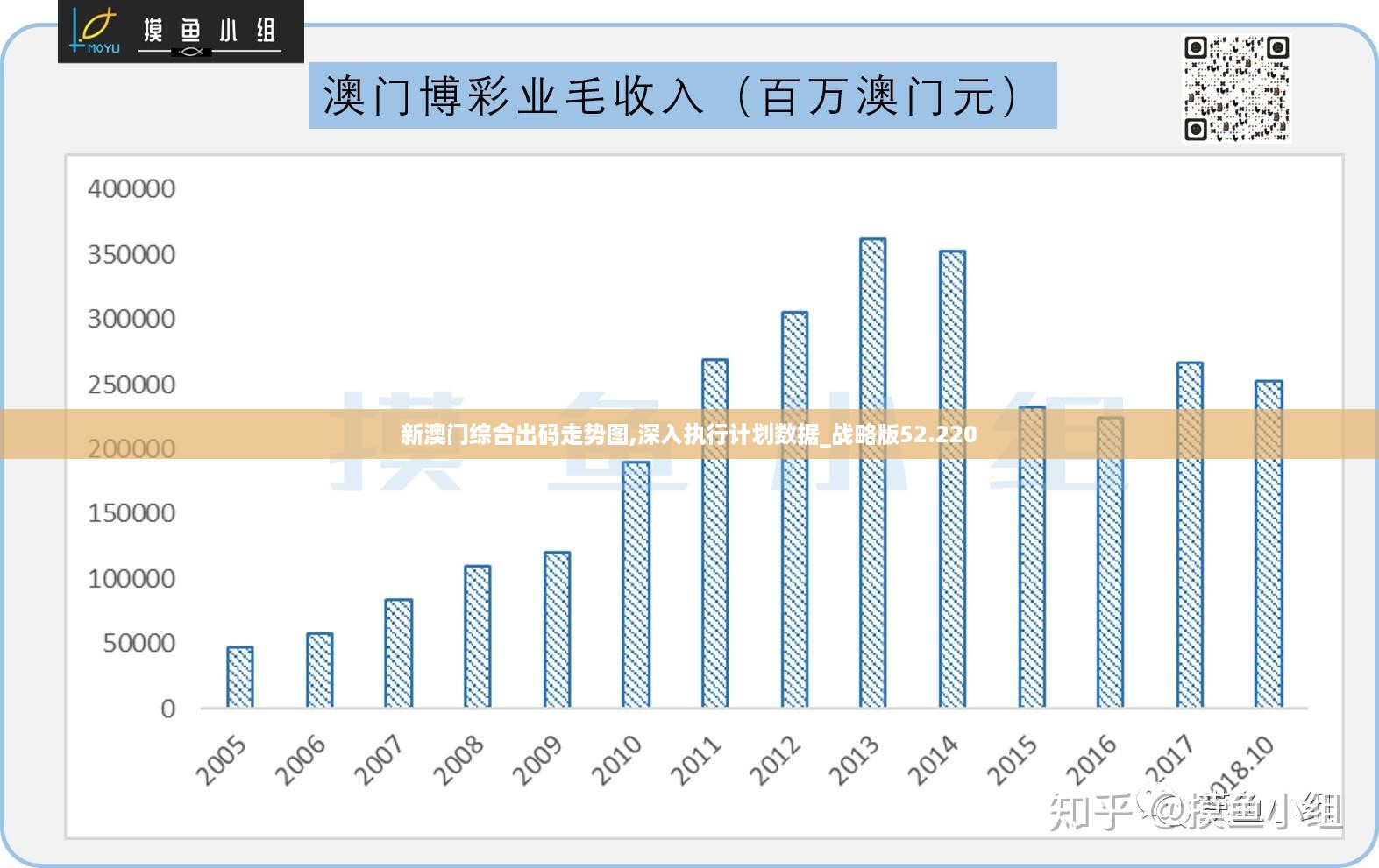 新澳门历史所有记录大全,可靠评估说明_D版58.436