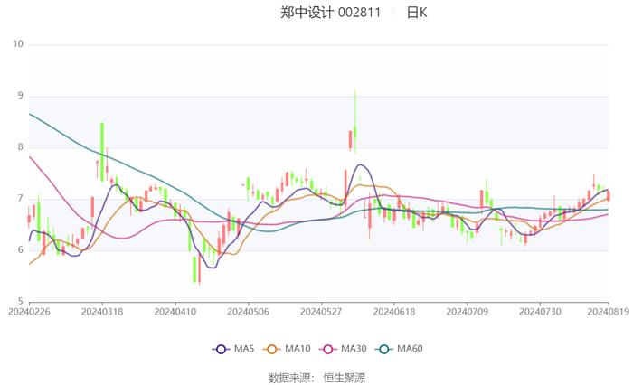 2024新奥历史开奖记录香港,完善的机制评估_HDR99.660