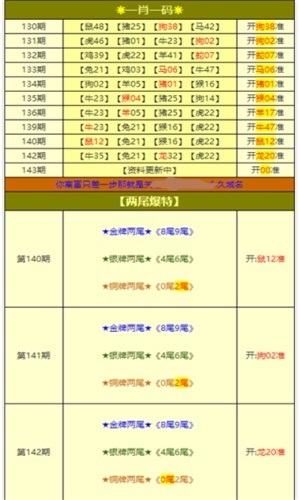 澳门最精准免费资料大全公开,统计研究解释定义_2D95.328