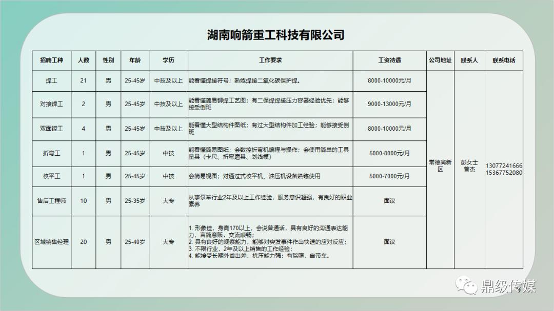 2024年12月6日 第14页