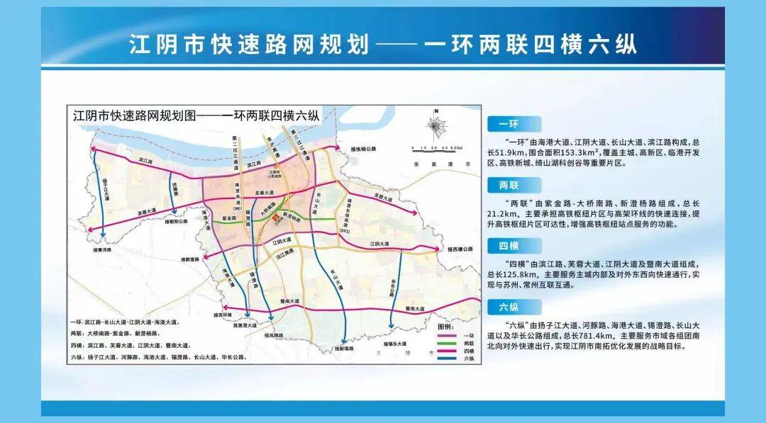 江阴市公路运输管理事业单位发展规划展望