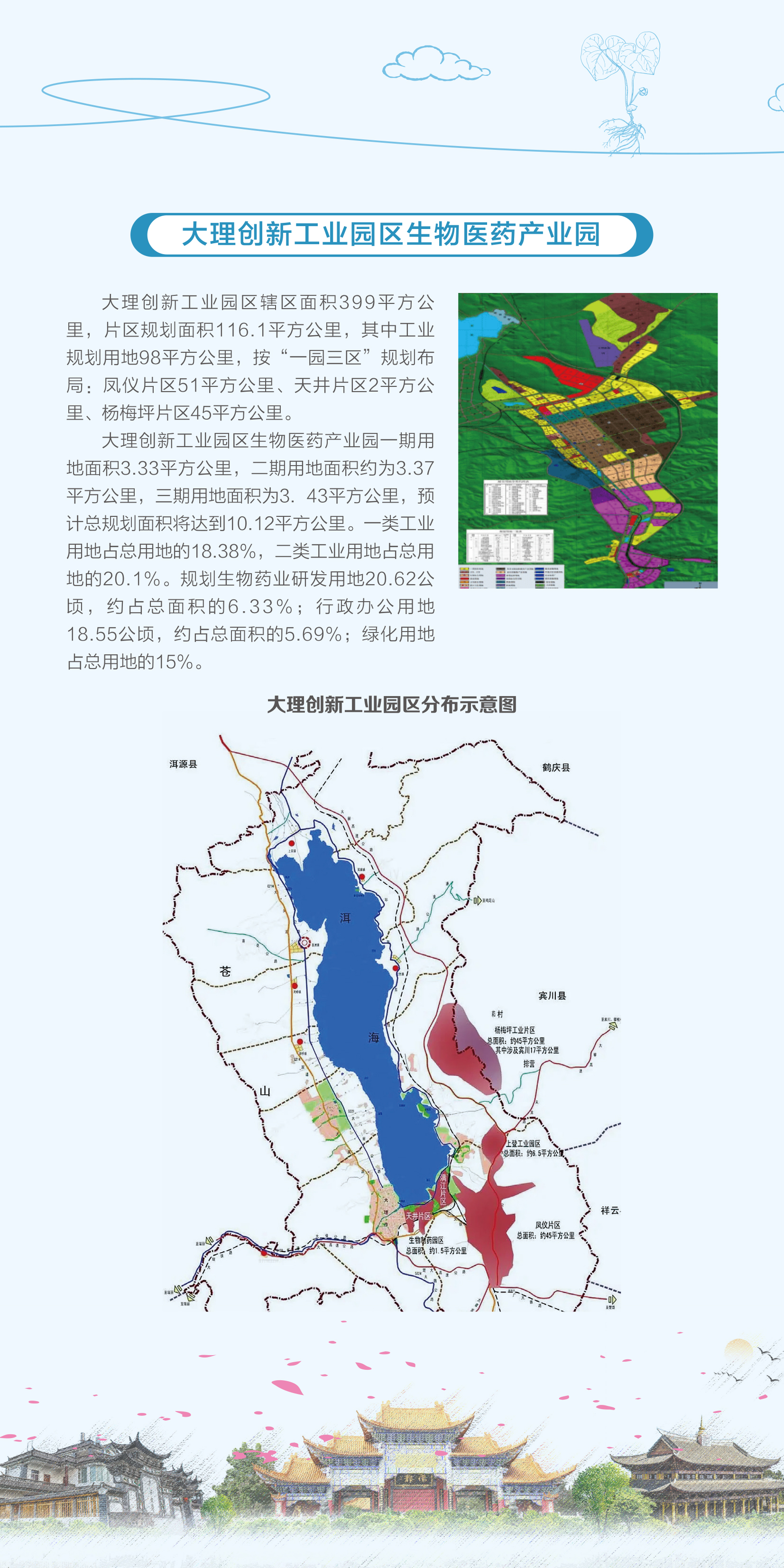 大理白族自治州市招商促进局最新项目动态概览