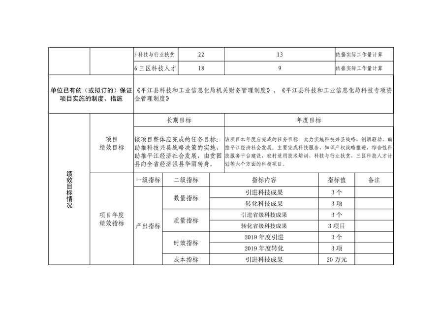 平江县科学技术和工业信息化局最新项目进展报告概览