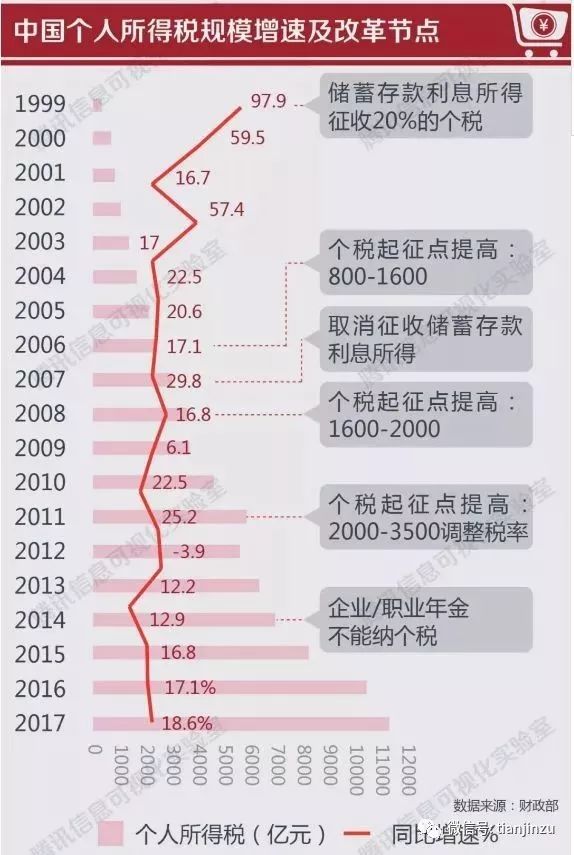 2024年管家婆的马资料,经典解释落实_专业款63.489