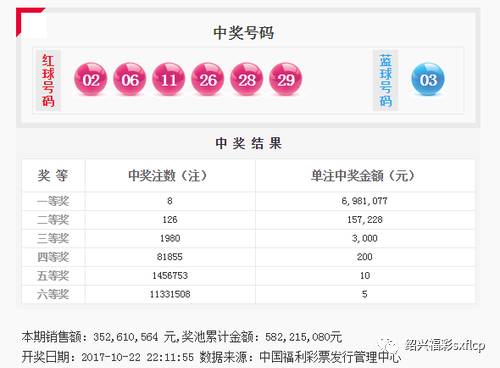 72385.cσm.7229查询精选16码,实地分析考察数据_交互版22.984